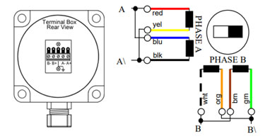 Schrittmotor SM234S